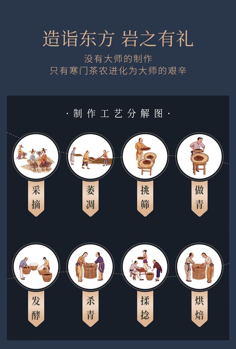  小師姐評茶 岩骨花香大紅袍茶葉 武夷山正岩核心產區竹窠 傳統手工搖青烏龍茶 香氣馥鬱 岩韻悠長 28克 (7gx4)