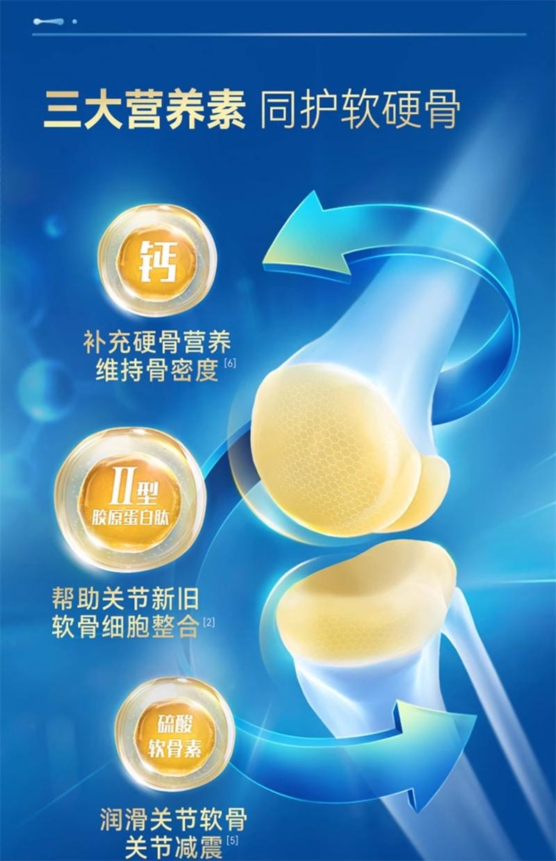 【中国直邮】  汤臣倍健 软骨素钙片 中老年人补钙胶原软骨素成年男女性营养正品90片*2瓶