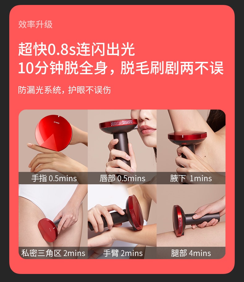【特惠套裝】中國直郵AMIRO覓食A2紅光波除毛儀O2LED化妝鏡