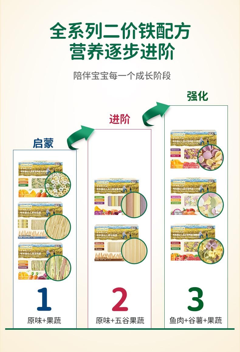 爷爷的农场 有机婴幼儿贝壳面 营养面条无添加200g/盒