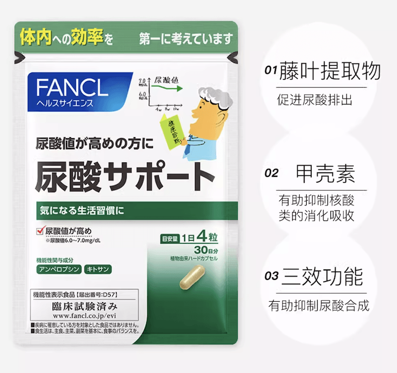 【日本直效郵件】FANCL尿酸支援 降尿酸值管理營養素預防痛風120粒30天量