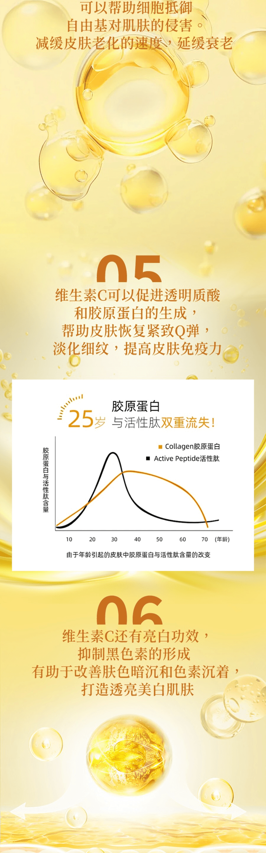 日本 UMEKEN 【產】 C-Balance 咀嚼型维他命C丸 130克【嚼着吃的柠檬小丸子】【 好吃好吸收✨】【孕妈宝贝都能吃】【增强免疫力】【预防感冒流感病毒】【提亮肤色弹润肌】