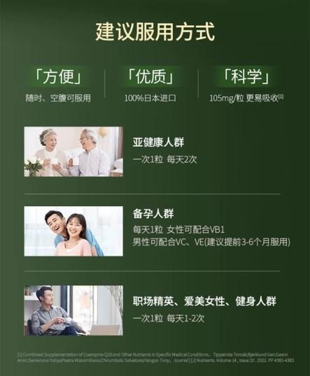 【日本直郵】 日本 清美堂SEIBIDO 水溶性還原型CoQ10 每瓶60粒30天分 高吸收高效美容健康細胞級抗衰體驗