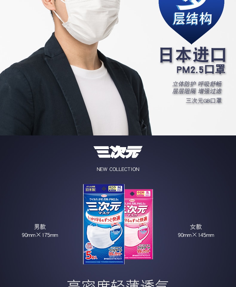 【日本直邮】日本 KOWA兴和制药 三次元口罩 7枚装 抗菌 预防感冒 花粉 PM2.5 S码 145mm 淡粉色