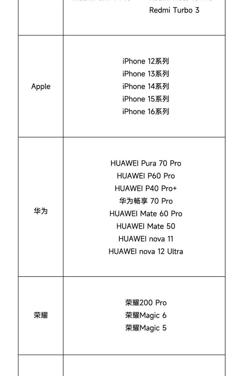 【中國直郵】 小米 【3C認證】磁吸自帶線白色充電寶10000mAh 33W快充超大容量便攜式行動電源