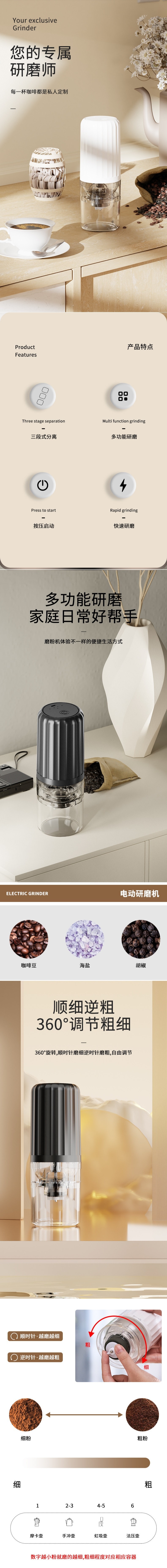 【中国直邮】柏意 咖啡研磨机 电动磨豆机 家用小型自动磨咖啡豆 便携式意式咖啡机 USB充电 白色