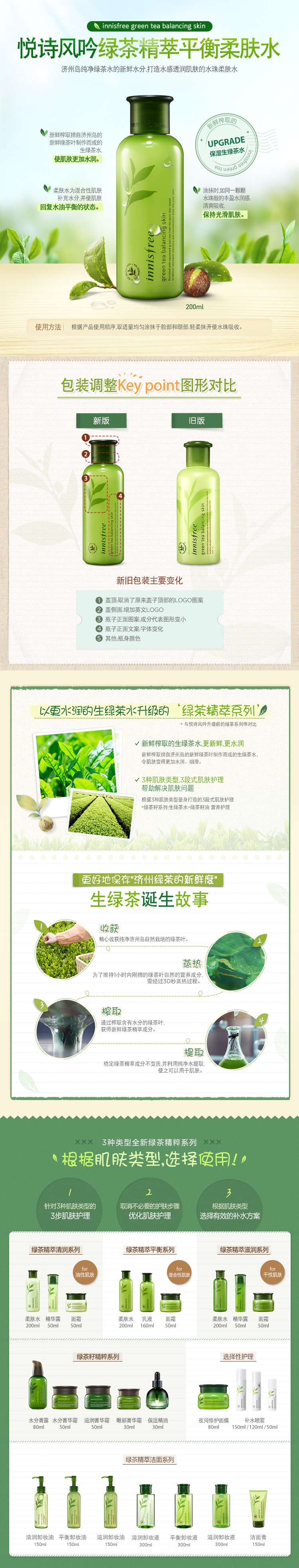 [韩国直邮] INNISFREE 绿茶平衡爽肤水200ml