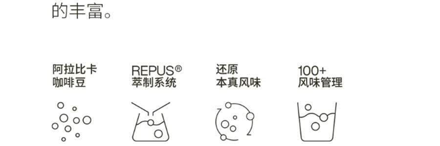 【超值装$27.99/盒】三顿半 1-6号超即溶精品咖啡 冷萃冷泡拿铁 纯黑咖啡 24颗装*2盒【2盒装】【咖啡爱好者必入】