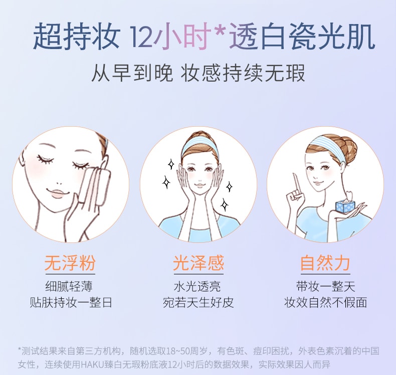 【日本直郵】資生堂 HAKU 美白養膚粉底液 輕薄控油持久遮瑕 OC-30 SPF30 ・ PA+++ 30g