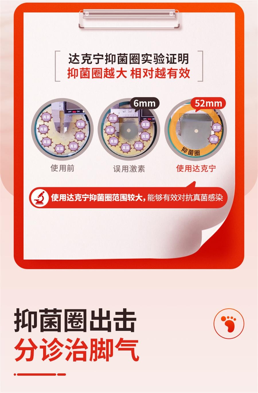 【中國直郵】 達克寧 硝酸咪康唑散 腳氣藥咪康挫去腳臭抗真菌乾粉腳癢水皰40g/盒