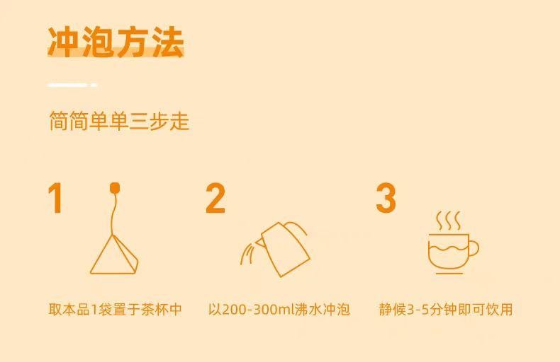 【中國直郵】 方回春堂 五指毛桃茯苓茶 7g*15袋 105g*1盒