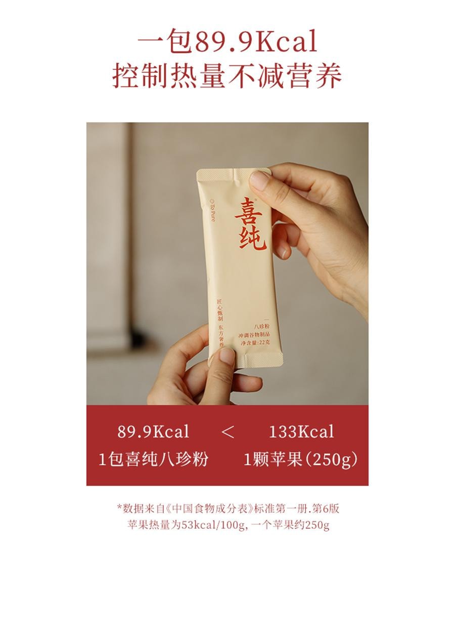 【中国直邮】 喜纯 八珍粉健脾胃山药猴头菇茯苓薏仁营养餐  22克x7支/盒