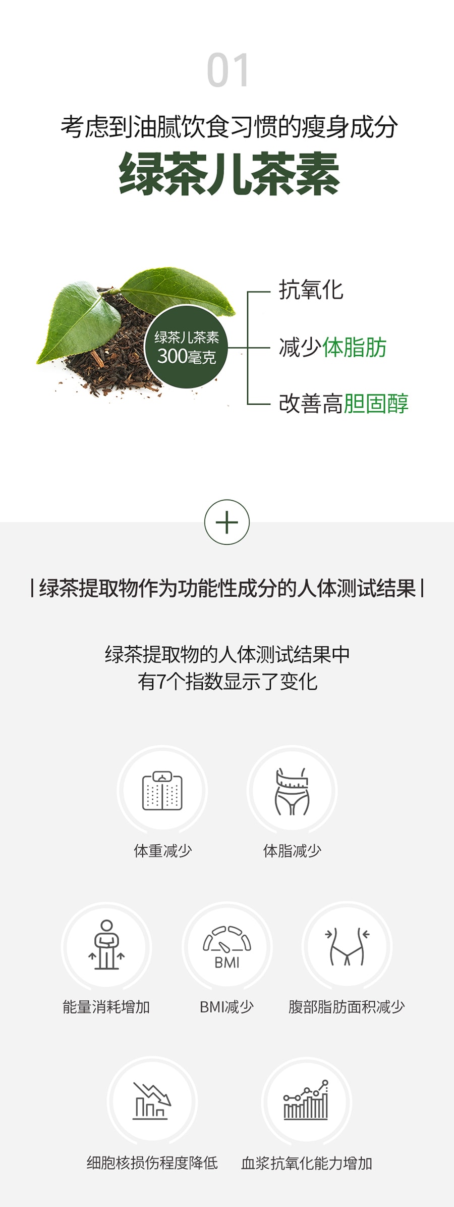韩国 [Green Monster] 绿茶儿茶素+ 第3季 瘦身消化健康补充剂 28粒