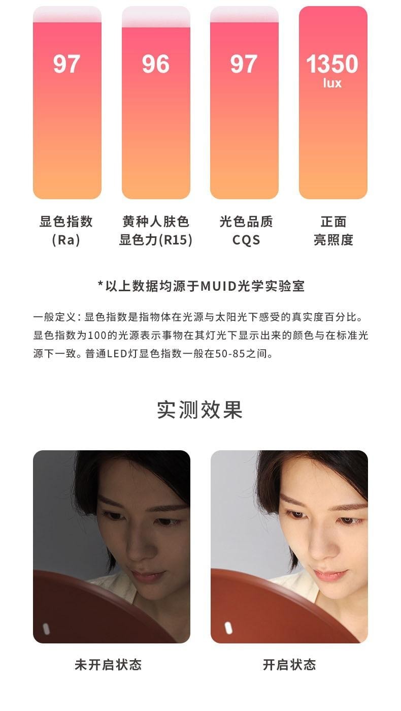 【中国直邮】 HOLIHEYO 9.5英寸大圆镜智能台式化妆镜宿舍桌面梳妆镜美容补光镜3种色温 白色 一只装