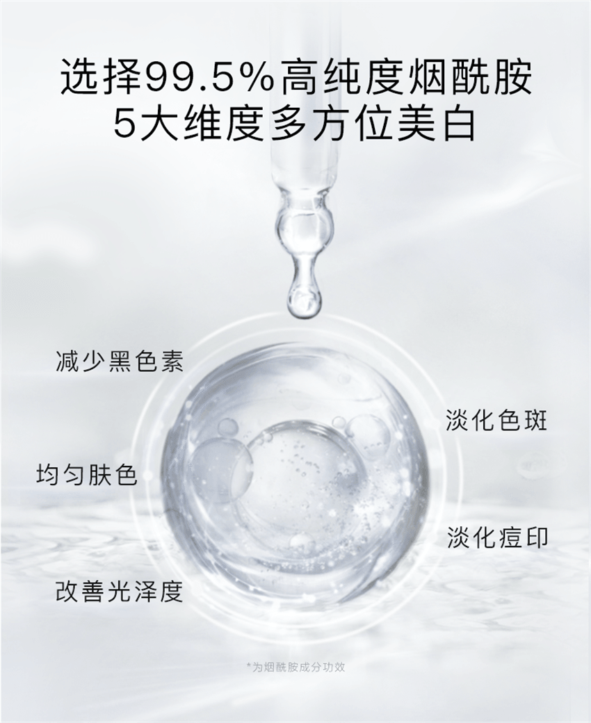 【中国直邮】 hfp 烟酰胺美白精华液-巩固版 改善暗黄淡化痘印小白瓶提亮面部 15ml/瓶(原液)