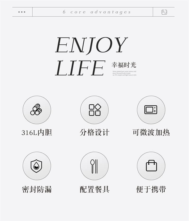 【中國直郵】 親太太 保溫便當盒可微波爐加熱分格便當餐盒 抗菌316 冰河白五格1.5L