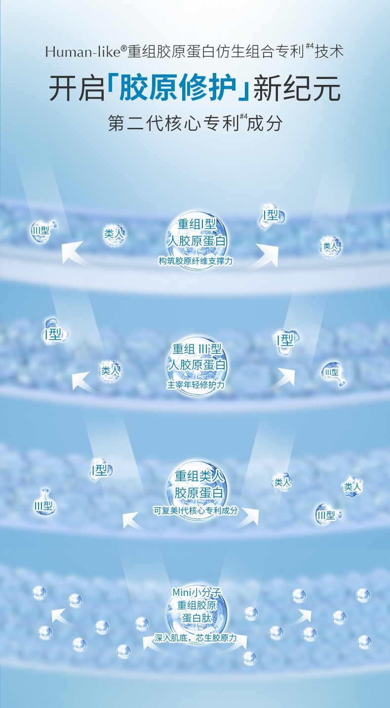 [中国直邮]可复美Comfy 胶原棒human-like重组胶原蛋白肌御修护次抛精 1.5ml 30支1盒