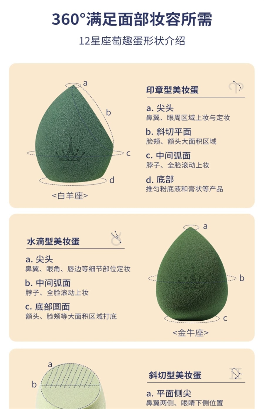 【中国直邮】尔木萄 星座美妆蛋超软不吃粉底液化妆蛋粉扑彩妆蛋星空干湿两用  双鱼座(蛋肤色)1个