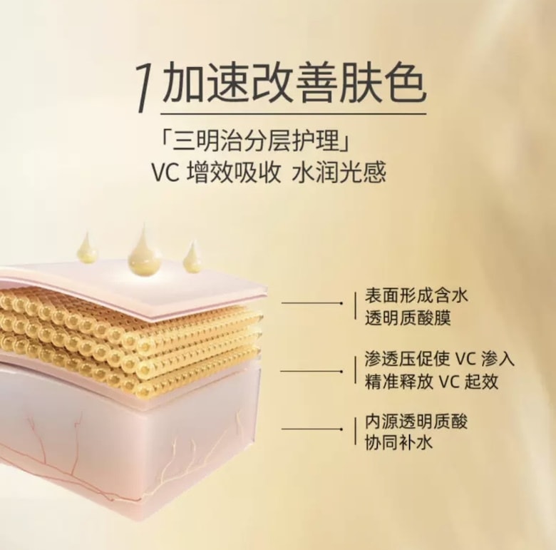 中國 誇迪 5D透明質酸調理精華液 CF 臉部精華 30ML 提亮膚色