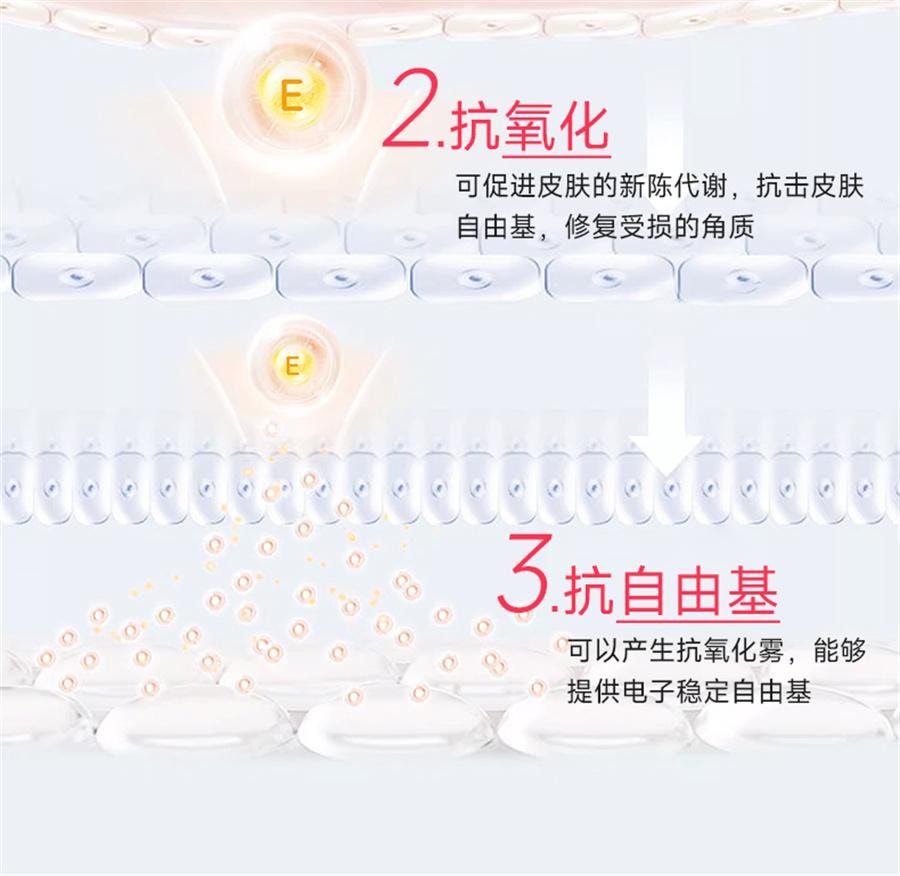 【中国直邮】 星鲨 维生素E软胶囊 正品ve天然维生素 美白淡斑去黄调理备孕护肤药30粒/盒