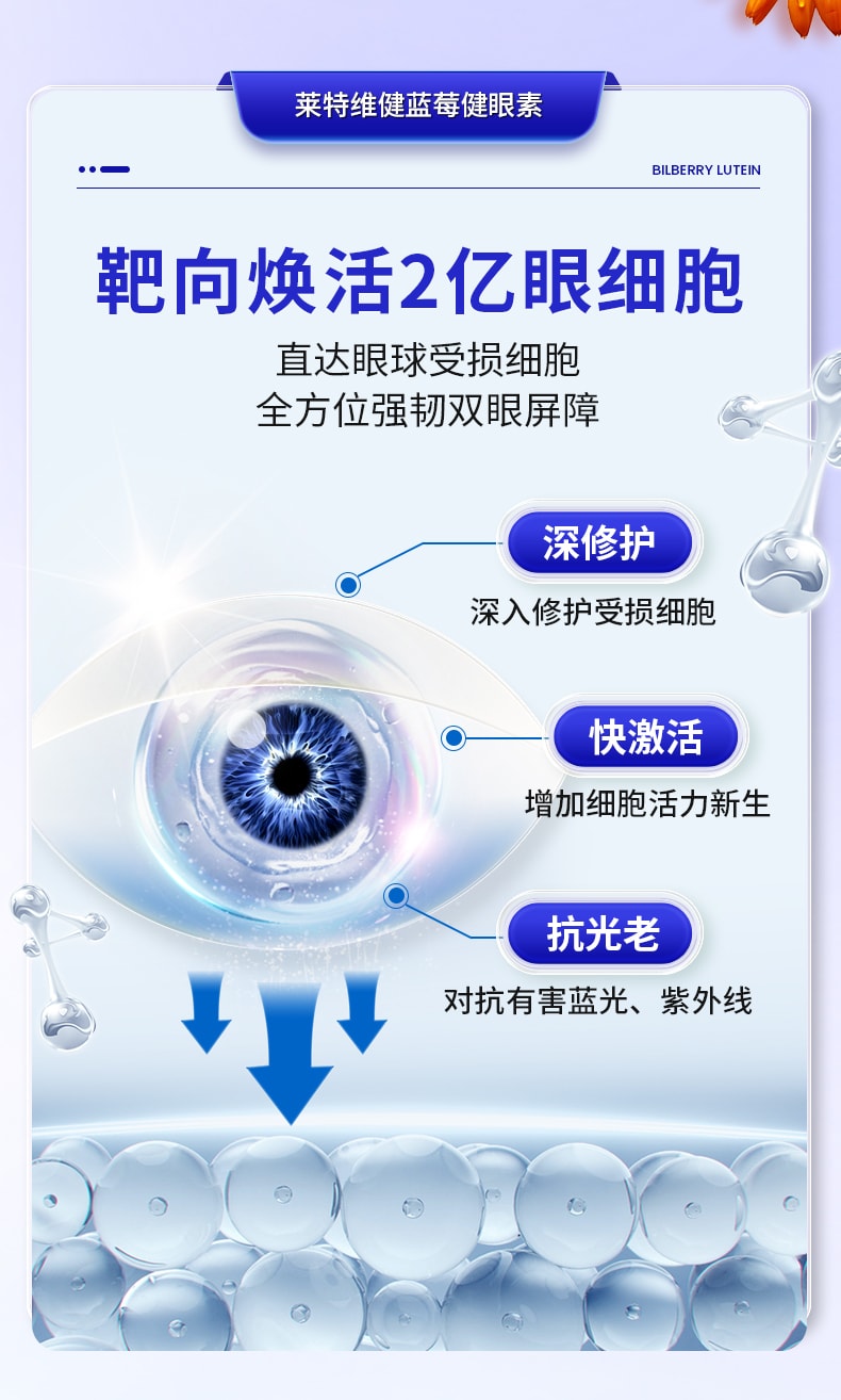 【中國直郵】萊特維健 藍莓健眼葉黃素膠囊60粒青少年大人眼睛保養護眼明目