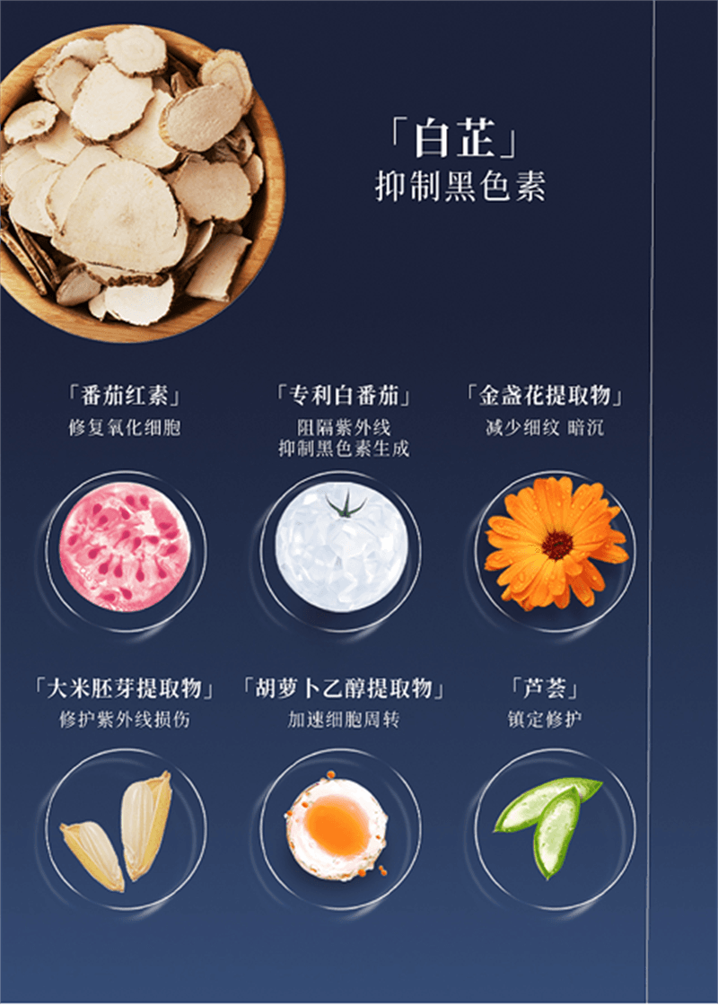 【中國直郵】維特健靈 日夜美白丸60粒/盒 水晶白番茄維C全身水潤亮白內服去黃