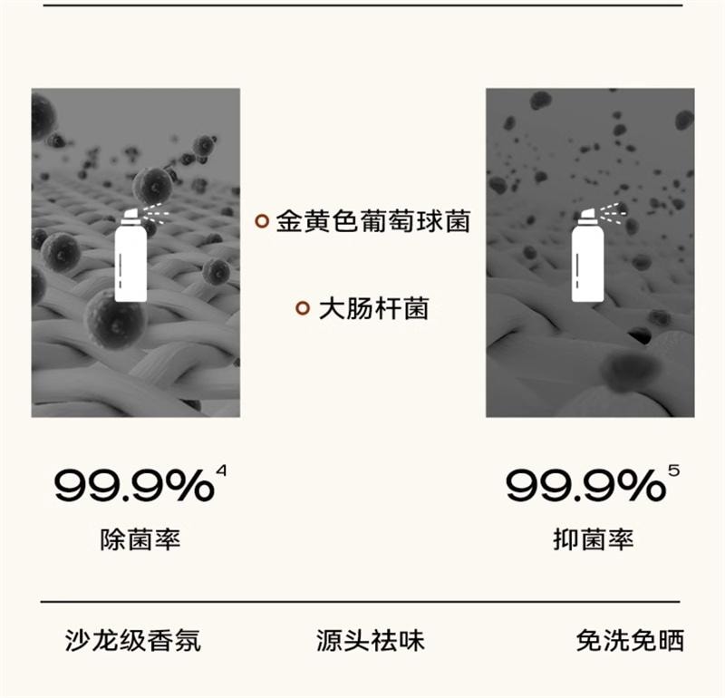 【中国直邮】  洁力蔻 床上杀菌除螨喷雾神器香氛抗静电去味  雪山煮茶瑰-200ml/瓶