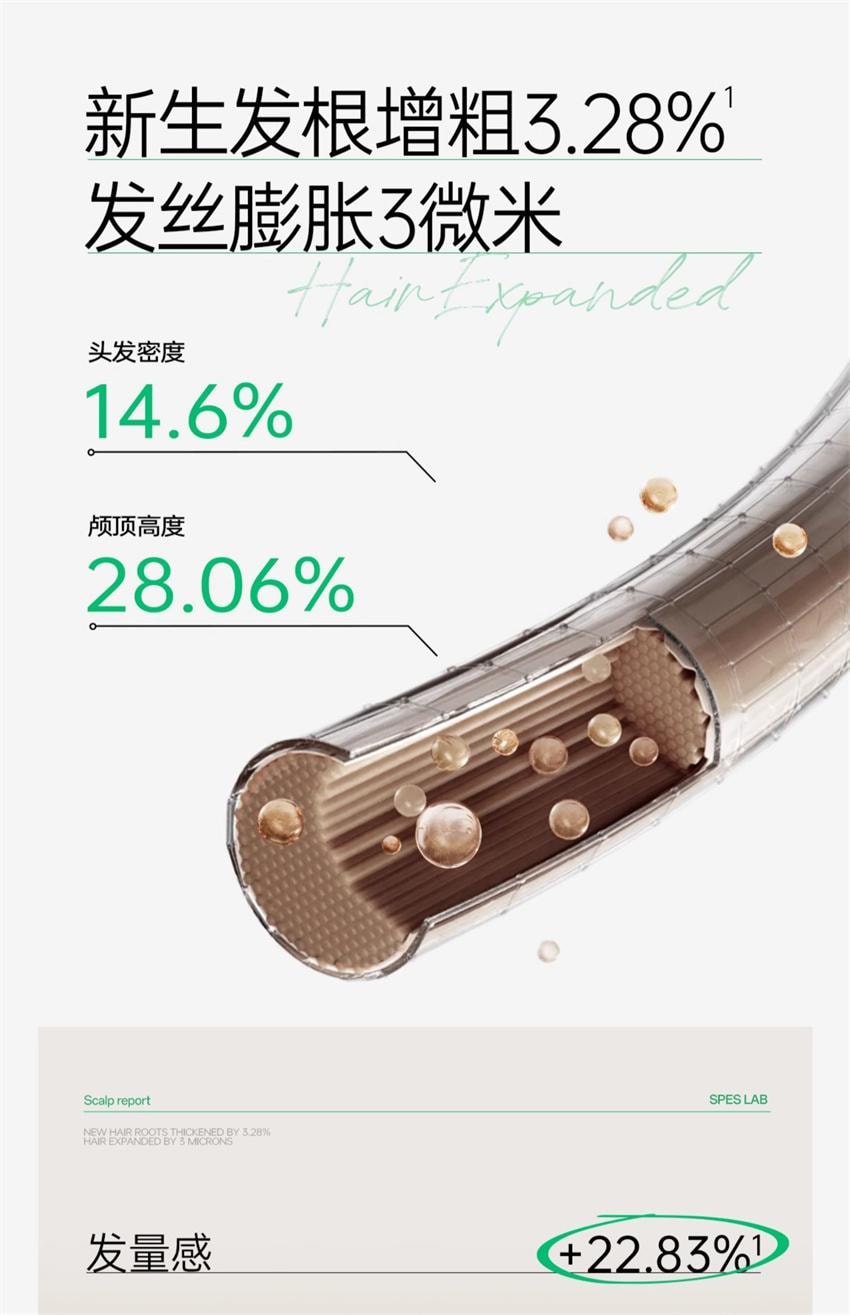 【中国直邮】  诗裴丝 多肽精华蓬松洗发水 控油蓬松去屑止痒洗发露 500ml/瓶【宋佳同款推荐】