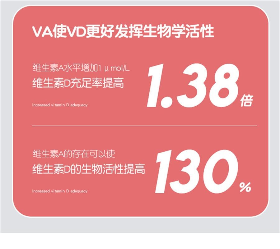 Vitamin AD drop capsule type 50 capsules / boxes