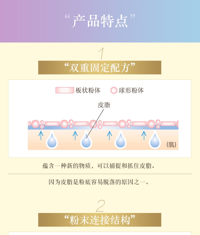 【日本直效郵件】COVERMARK 珂芙縵 絲滑貼膚粉餅 6.5g SPF32 PA+++ 保濕控油遮瑕定妝持妝 #SN00