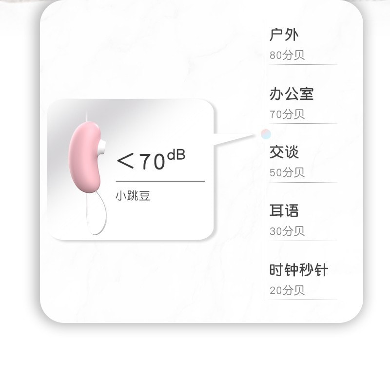 中国直邮 Lilo 吮吸跳蛋震动棒按摩棒 7频震动 USB充电 粉