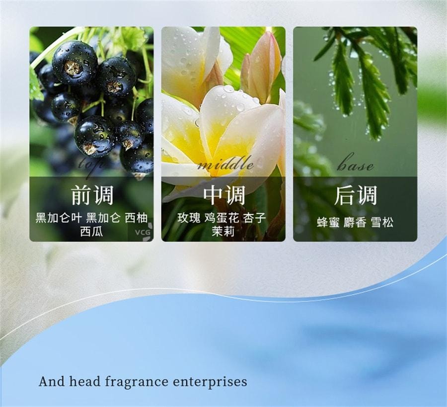 【中國直郵】 EHD 水楊酸身體乳 嫩滑香氛滋養清新留香全身保濕潤膚乳液 350g/瓶(7天拋光煥膚)