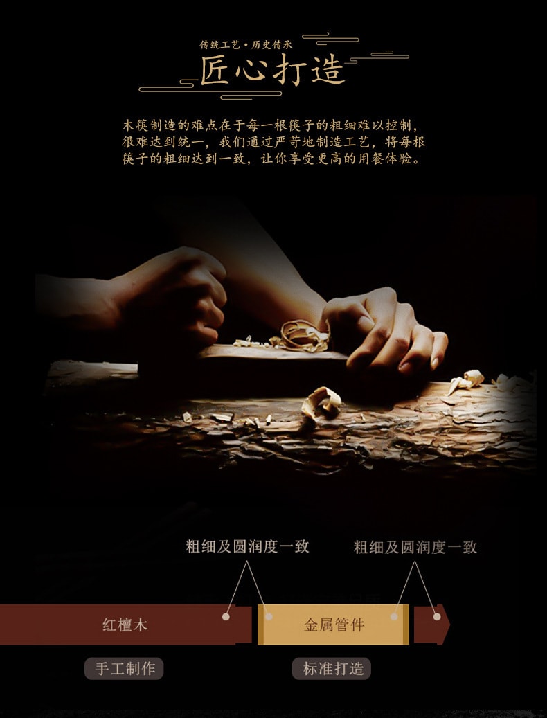 【中国直邮】 客满多 福字红檀木筷子礼盒家用筷子  10双/盒