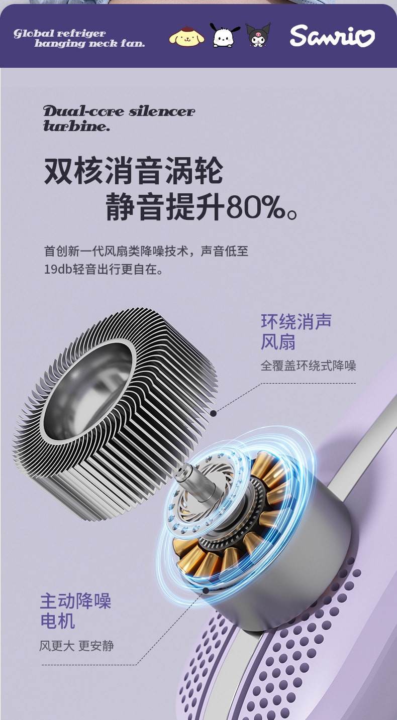 【中国直邮】FOXTAIL 三丽鸥款半导体制冷挂脖风扇 便携式充电风扇 静音户外风扇-库洛米 1件丨*预计到达时间3-4周