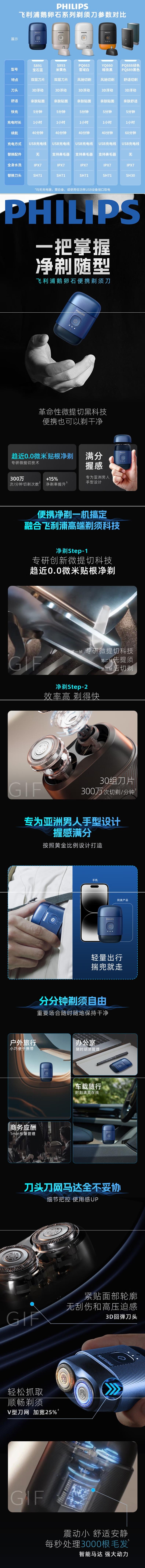 【中国直邮】飞利浦 鹅卵石便携剃须刀 电动刮胡刀 S891 云雾蓝