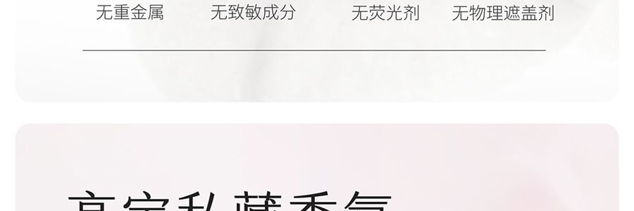 半亩花田 养白瓶 烟酰胺美白透亮身体乳 晒后速救 抗光抗氧 退红保湿 敏感肌可用 250ml【迪丽热巴同款】