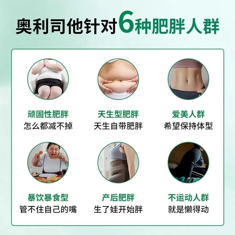 【中國直郵】 賽樂賽 奧利司他膠囊減肥藥燃脂瘦身排油減重 60mg*2粒 x 1盒