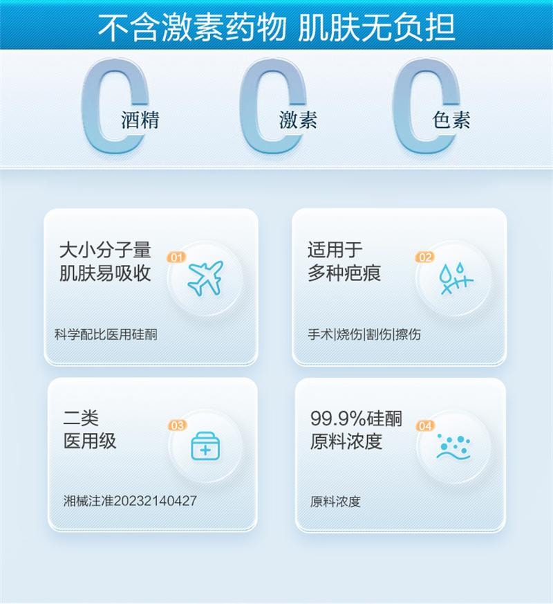 【中国直邮】 可孚 医用硅酮凝胶20g祛疤膏疤痕修复剖腹产手术增生儿童烫伤去疤除疤