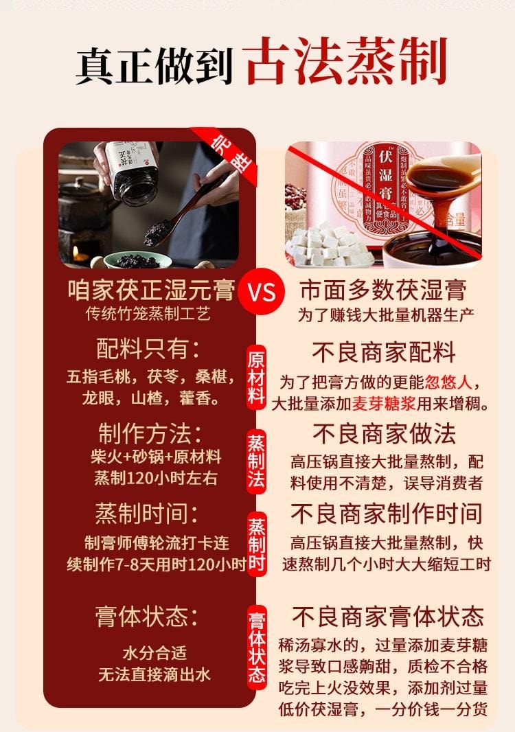 【中國直郵】 輔滋堂 茯正濕元膏 五指毛桃茯苓調理脾胃濕胖舌苔厚膩口苦伏濕 260g/罐