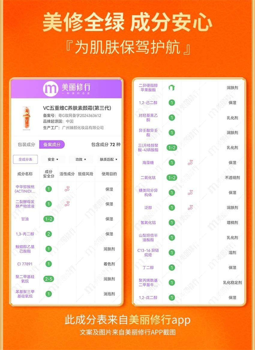 【中國直郵】 VC 五重維C養膚素顏霜 第三代 提亮抗皺遮瑕不假白保濕 懶人面霜 30g/瓶