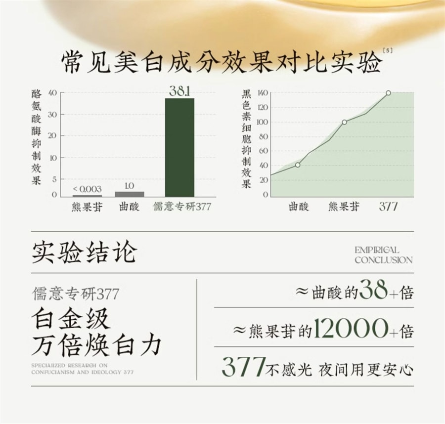 【中國直郵】儒意 377美白面膜睡眠去黃氣提亮補水保濕女抗氧化暗沉 100g