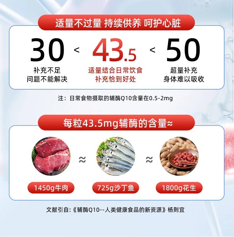 【中國直郵】 同仁堂禦膳 癒頤生牌輔酶Q10軟膠囊 保護心血管 心臟 心肌