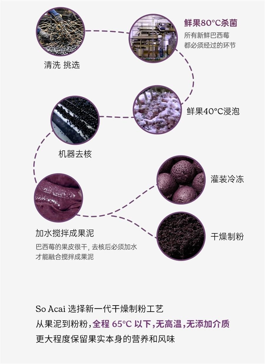 【中国直邮】巴西 SOACAI 莓粉花青素纯莓果粉超级食物粉酸奶碗配料 100g/罐