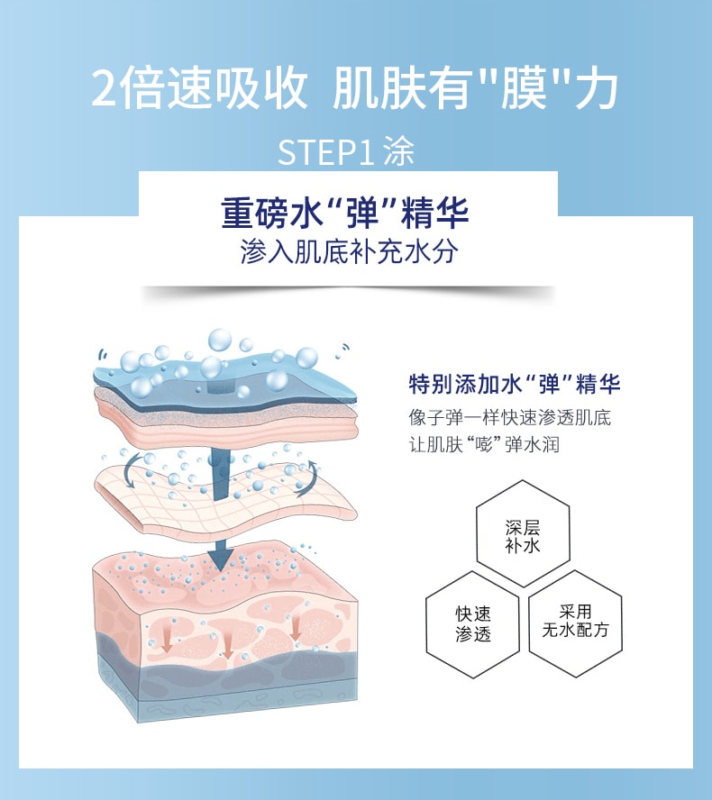 換包裝[中國直郵]韓國 MEDIHEAL 美迪惠爾(可萊絲) 雙倍補水保濕飲水肌面膜 10片/盒
