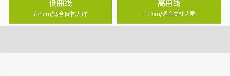 7C七西 蝶枕Air枕头护颈椎助睡眠 送礼推荐 人体工学枕头 樱花粉 600×400×110/90mm