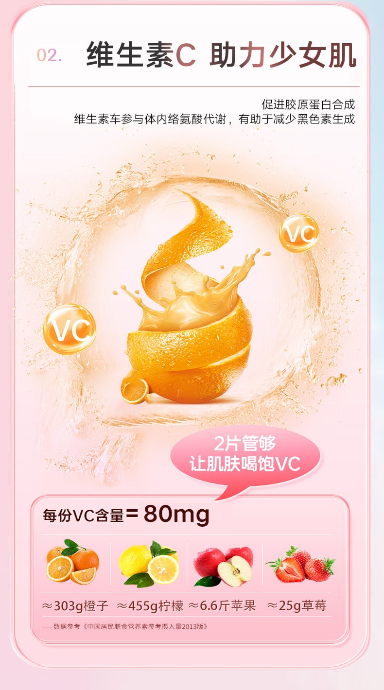 【中国直邮】南京同仁堂  维生素C维生素E烟酰胺维生素咀嚼片维他命补充维生素   60粒