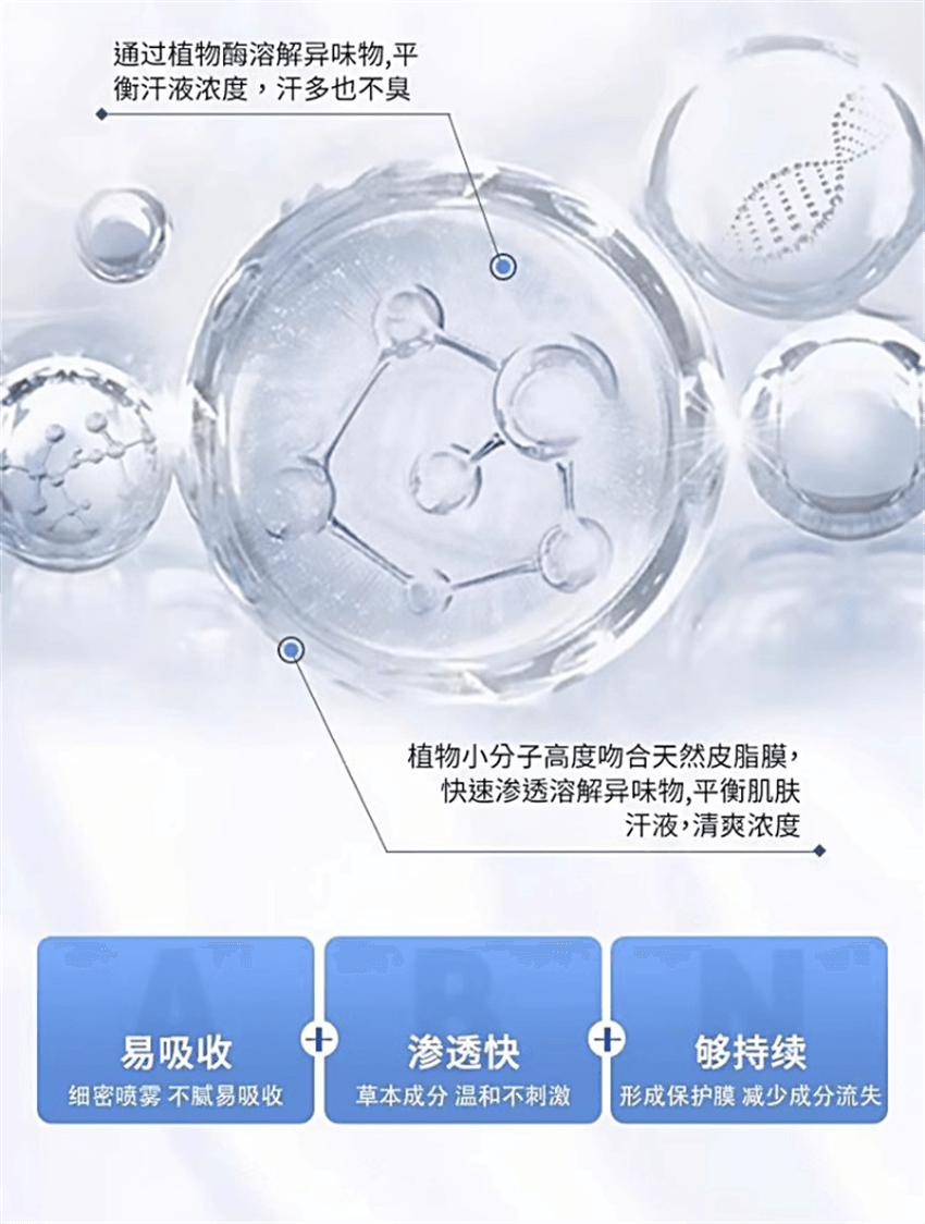 【中国直邮】 祥医堂 四氯羟铝锆止汗露 高效止汗 源头祛味 有效解决出汗多腋下异味和脚臭 30ml/瓶