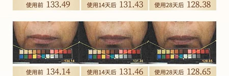 林清軒油膜套組*1組