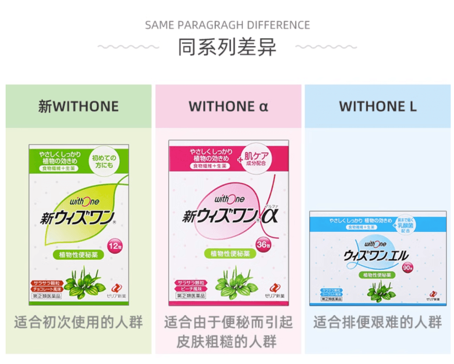 【日本直郵】ZERIA新藥 植物配方便秘藥無依賴調解腸胃通便顆粒紅盒桃子味36包