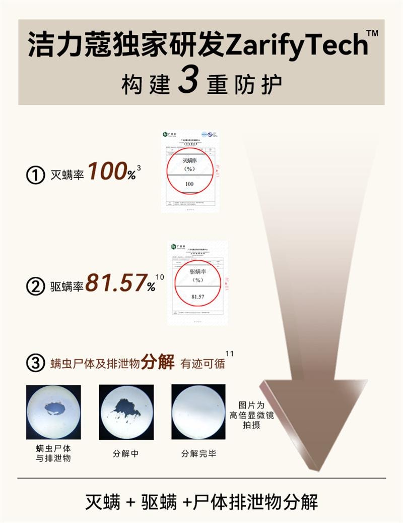 【中国直邮】  洁力蔻 床上杀菌除螨喷雾神器香氛抗静电去味  雪山煮茶瑰-200ml/瓶